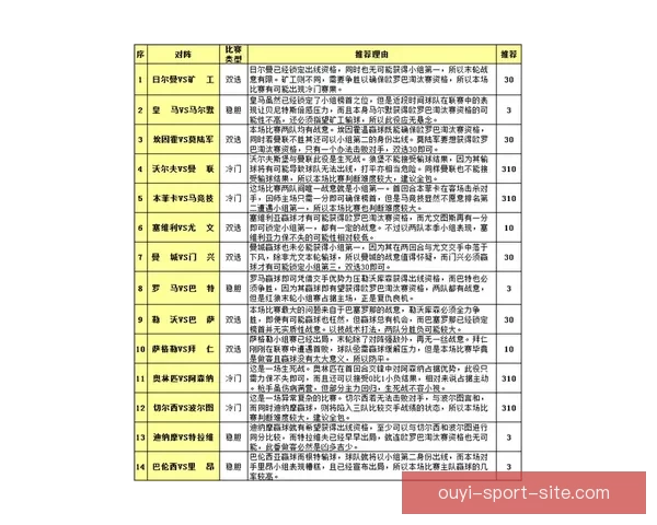 世界杯竞猜赔率平台深度解析与投注策略全攻略